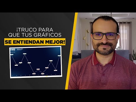 Formatos Condicionales en