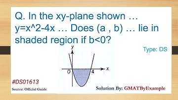 XY-Plane Shaded Region | OG2022 Quant Review Q372 Solution DS01613 | GMAT Prep for Beginners