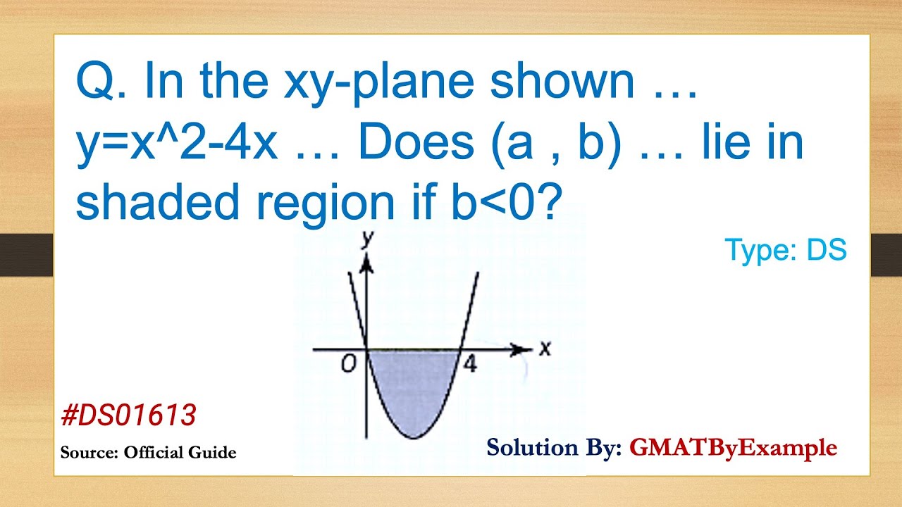 In The Xy Plane Shown The Shaded Region Consists Of All Points That Data Sufficiency Ds Page 2