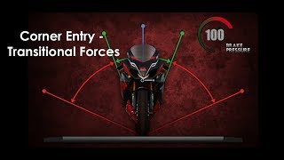Motovudu - Trackday Rider Training Part 19 Corner Entry - Transitional Forces