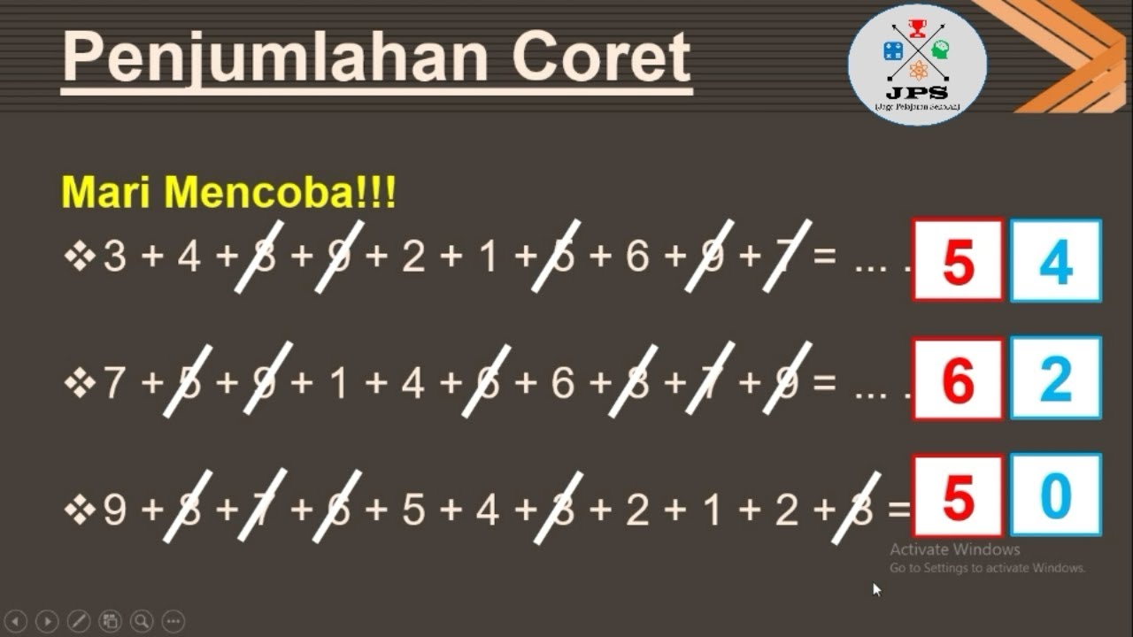 Penjumlahan Coret yang Mudah JPS