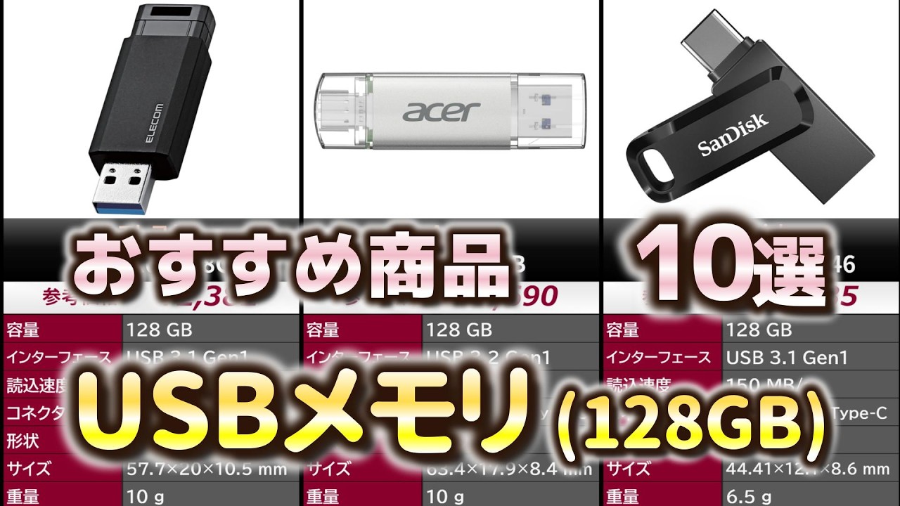Top 10 128GB USB Flash Drives (2026) - YouTube
