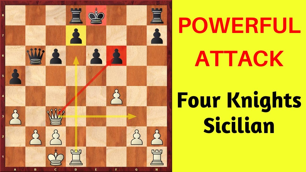 Perunovic - Sicilian Defense : Four Knights Variation