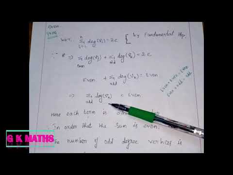 Proof of Fundamental