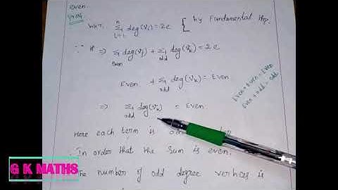 Proof of Fundamental theorem corollary  in Graph theory.