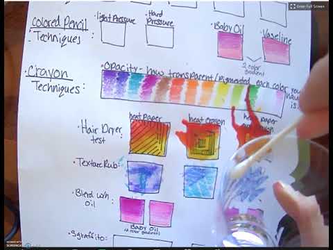 Blending Technique-Baby Oil