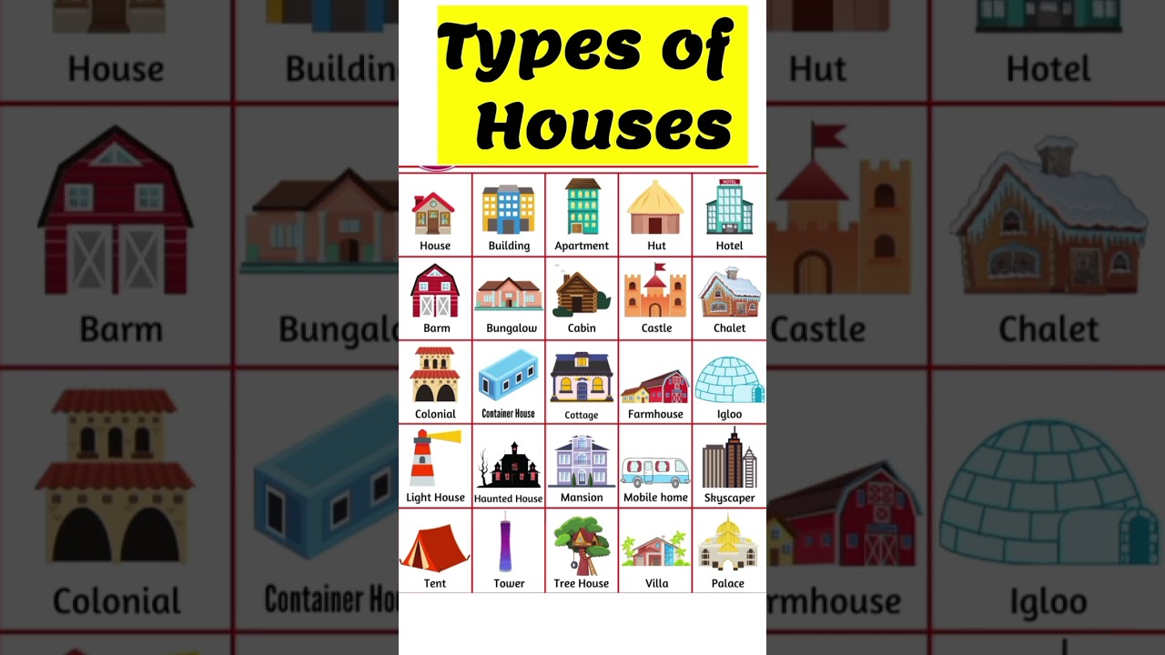 Types of Houses