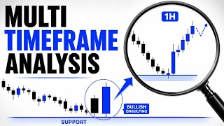 If You're Still Struggling With MULTI TIMEFRAME ANALYSIS, Watch This Video