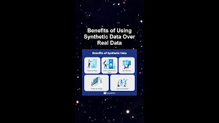 Benefits of Using Synthetic Data Over Real Data #ai #artificialintelligence #machinelearning