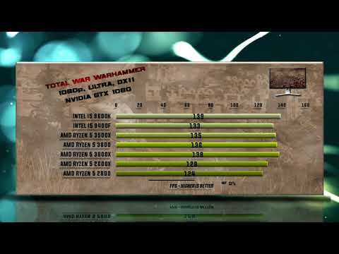 Ryzen 5 3500x Vs 2600x Mp3 Mp4 Indir Dur Ryzen 5 3500x Vs 2600x Mp3 Mp4 Indir Dur