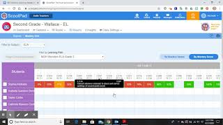 How to Access Mastery Grid Scootpad