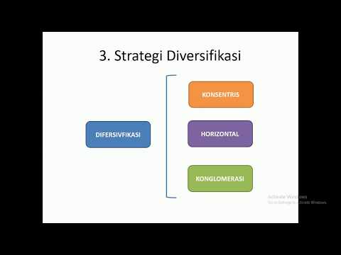 Video: Mengapa strategi diversifikasi diadopsi?