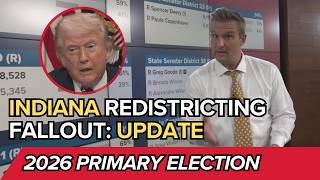 Indiana Election Results: Latest on Trump-backed GOP challengers | 10 p.m. Update
