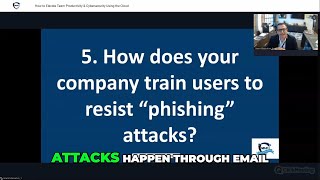 Protect Your Business: How to Avoid Phishing Attacks