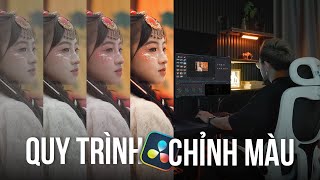 4-STEP SIMPLE CINEMATIC COLOR GRADING PROCESS screenshot 5