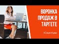 Воронка продаж в таргетированной рекламе