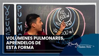 VOLUMENES PULMONARES | DR RAWDY