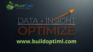 Chapter 6  Model Training