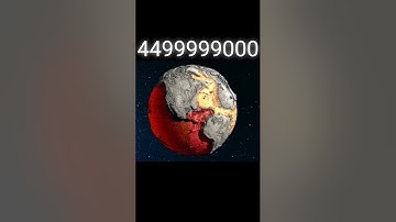 🌎The Earth now vs then #history #earth #earthquake #world #viral #shorts