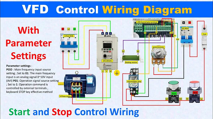 VFD Control Wiring Diagram | VFD Motor Start Stop Circuit #vfd @Electricalgenius