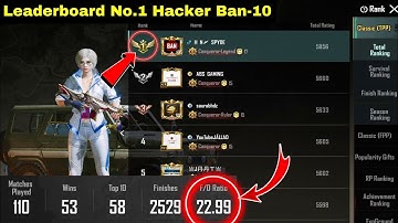 END OF BGMI💔 99 Speed Hacker In One Match- SAMSUNG,A3,A5,A6,A7,J2,J5,J7,S5,S6,S7,59,A10,A20,A30,A50