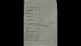 #1st b.com. #advanced financial accounting #sep syllabus #University#shorts
