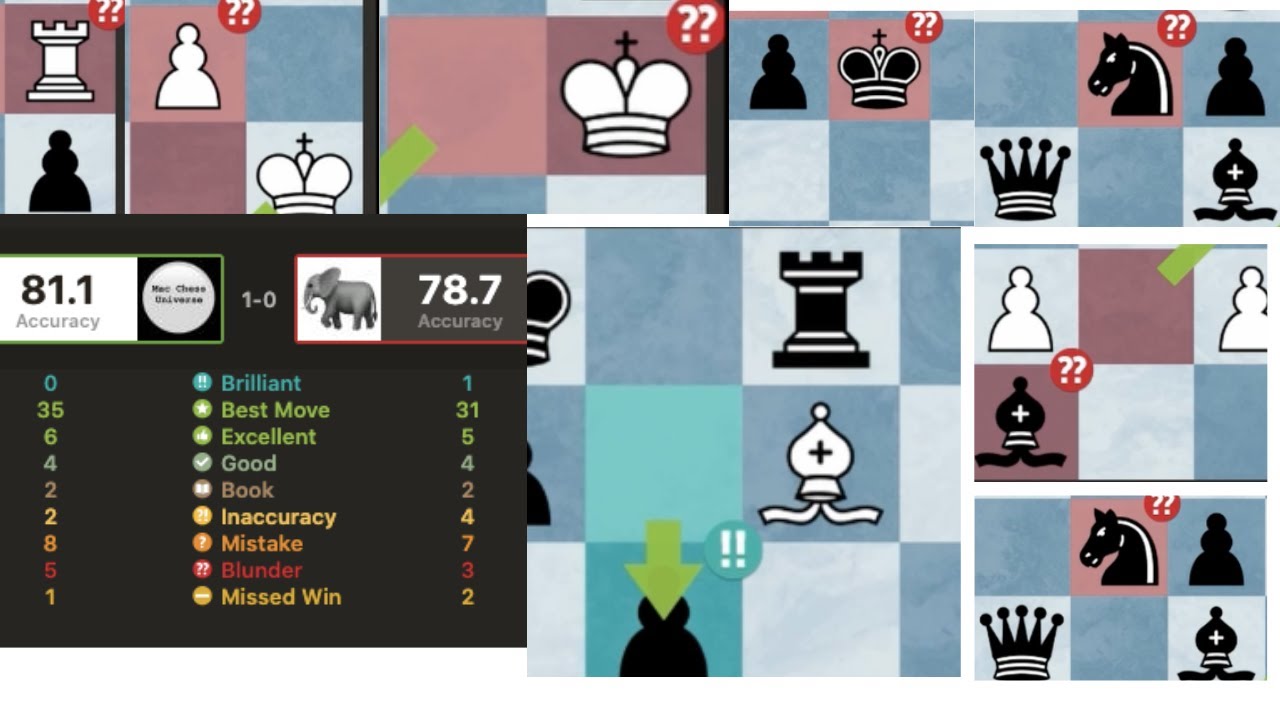 My opponent played a brilliant |0 rated Typical chess match Briliant move in chess.com.(Baka mitai)