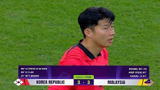 South Korea vs Malaysia 3-3 Goals & Highlights | AFC Asian Cup 2023