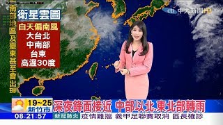 20200309 中天新聞台 0800晨間新聞 氣象主播劉盈秀播報片段
