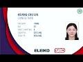 Women 69kg & 76kg Open & Masters - Asian Equipped Powerlifting Championship 2025