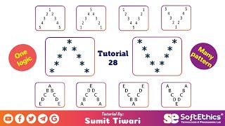 Pattern Programs Tutorial: Part 28 screenshot 5