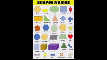 30 Shapes vocabulary in english #shorts #shapesvocabs