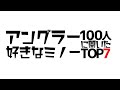 みんなの一軍ルアーはこれだ！アングラー100人に聞いた好きなルアーTOP7