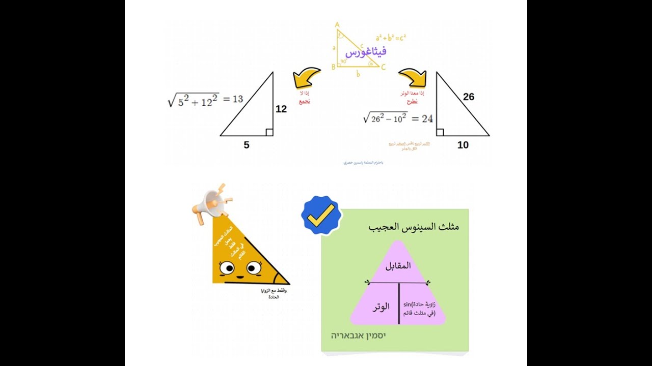 حل سؤال حساب مثلثات نموذج 371 رياضيات سؤال دبلوم مترجم من يوئيل جيفاع.