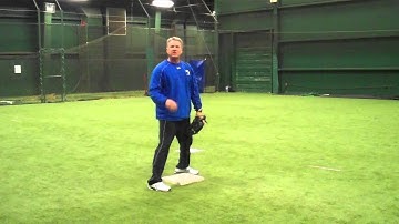 2nd Base   Tag play   Throw from outfield