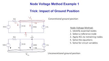 Node Voltage Method  - Example 1 (Trick: Impact of ground)