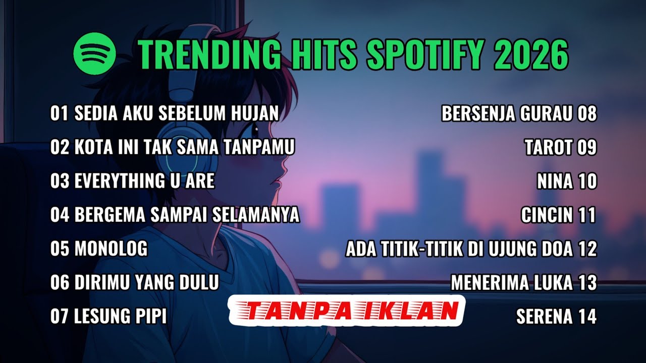 Lagu Spotify Viral Indonesia 2026 | Top Song Hits Spotify 2026 | Lagu Terbaru Viral 2026 Tanpa Iklan