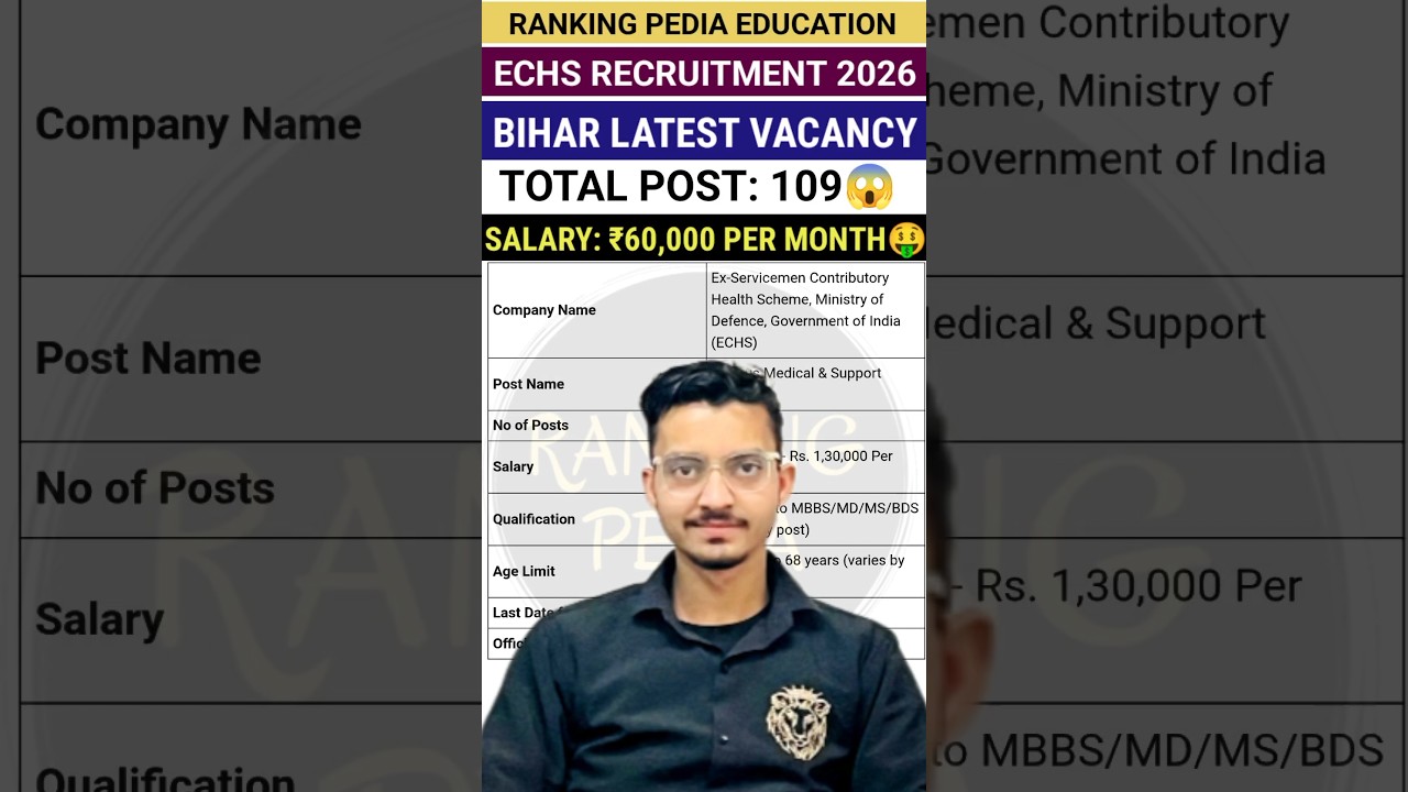 ECHS Bihar Recruitment 2026 | Bihar New Vacancy | ECHS Notification 2026 