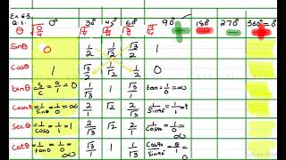 Class 09 Maths Chapter 06 | Question 1,2 l Exercise 6.3 | Lecture 10 | National Book Foundation