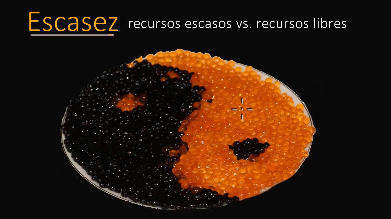 Escasez | Khan Academy en Español matemática e suas tecnologias