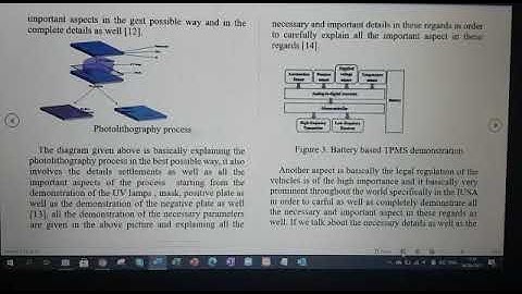 MEMS Sensors far Automotive Applications.