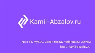 Урок 54. MySQL. Связи между таблицами. JOIN’ы Урок 54. MySQL. Связи между таблицами. JOIN’ы