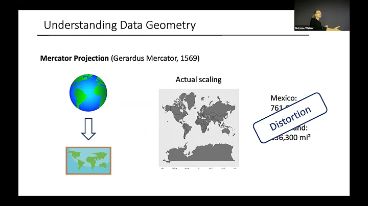 Melanie Weber - Exploiting Geometric Structure in Machine Learning and Optimization