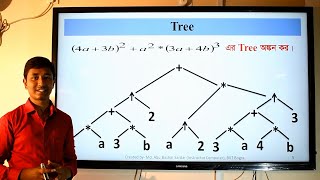 Tree in Data Structure and Algorithm | Bangla Tutorial