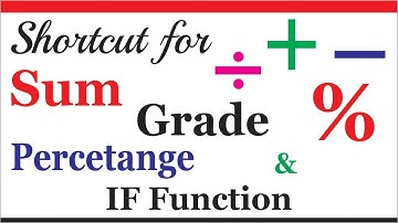 Formula of Sum, Percentage, If Function, Merge & Center MS Excel 2007 Tutorial in Hindi