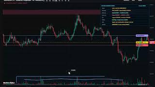 EDEN price prediction: this can flip fast if support fails