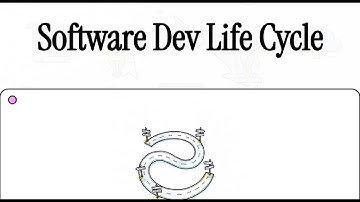 Software Dev Life Cycle