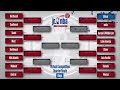 Jr. NBA Global Championship Boys International Quarterfinals: Africa vs. India