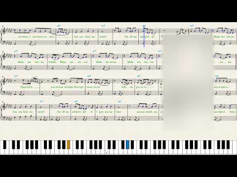 Water (chords lyrics) - Tyla