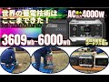 業界１番クラスのROYPOW大容量/出力 ポータブル電源 HS2000 2000-10000wh AC出力 2000w ソーラーパネル接続 MPPT サポート無料 車中泊/キャンプ/防災に